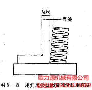 用角尺检查阀簧的母线垂直度