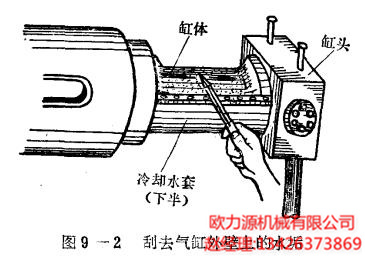 刮去气缸外壁的水垢