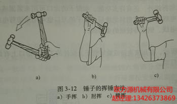 锤子的挥锤方法