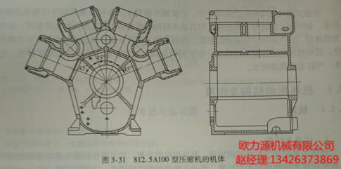 复盛压缩机的机体