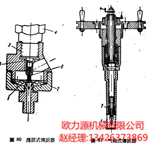 气箱式传送器