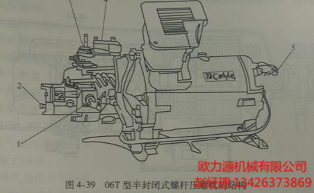 06T型半封闭式螺杆压缩机的结构