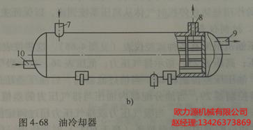 复盛空压机油冷却器