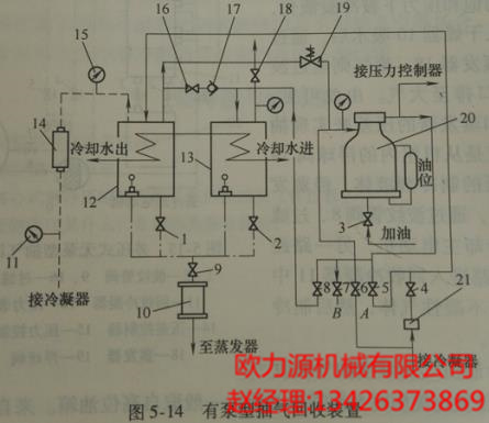 有泵型抽气回收装置