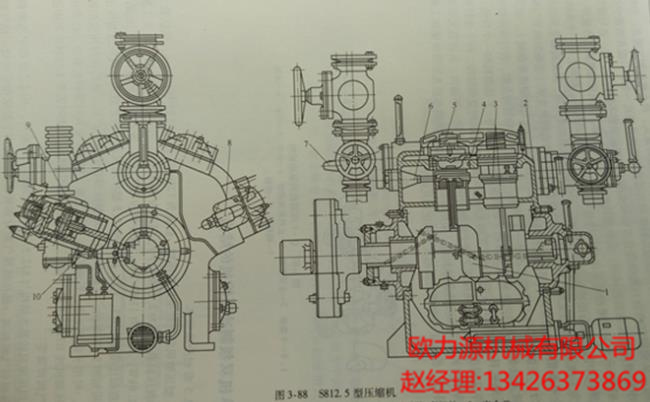 S812.5型压缩机