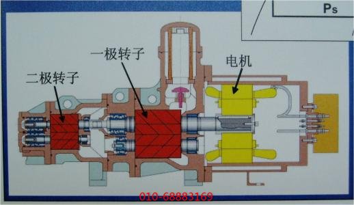 复盛双螺杆空压机运行原理图