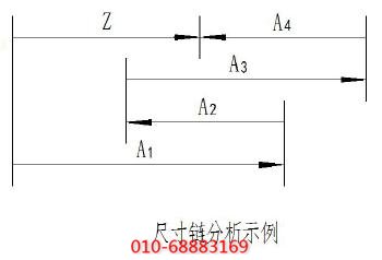 空压机尺寸链分析示例